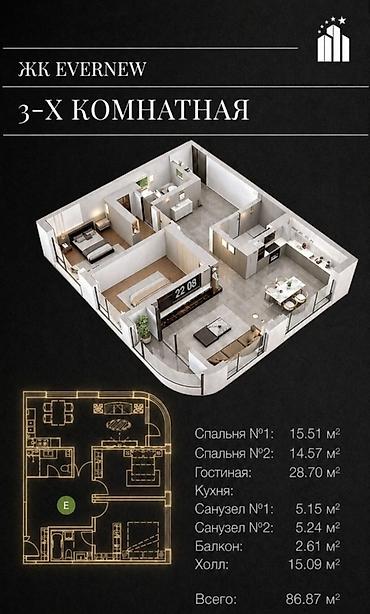 brk group: ЖК EVERNEW — новый стандарт жизни в Бишкеке. Премиальный — 7