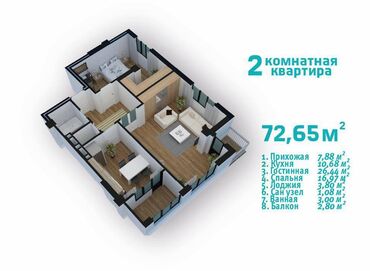 Продажа квартир: 2 комнаты, 72 м², Элитка, 3 этаж, ПСО (под самоотделку)