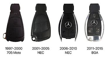 secret key: Изготовление и программирование ключей Mercedes-Benz - Дубликаты и — 3