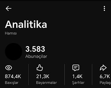 smm operator vakansiya: Kanal tək boş Hesapa gmaile bağlıdı qiymət danışmaq olar link — 1