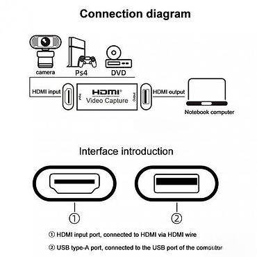 Video kartice i zvučne kartice: HDMI VIDEO CAPTURE USB 3.0/2.0 KARTICA ZA SNIMANJE 1080P | Prenosna — 3