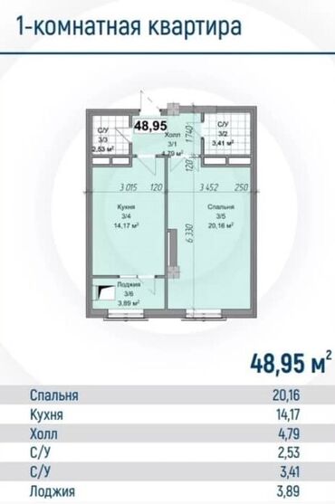 Продажа квартир: 1 комната, 49 м², Элитка, 11 этаж, ПСО (под самоотделку)