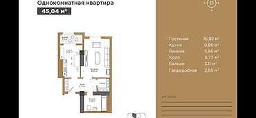 2 8: Строится, 1 комната, 45 м² — 1