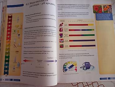 Udžbenici: Udžbenik: Hemija 8 Izdavač: Logos Autori: Tatjana Nedeljković — 7