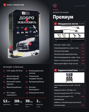 Автомойка самообслуживания Профессиональный комплект оборудования для at lalafo.kg Автомойка самообслуживания Профессиональный комплект оборудования для