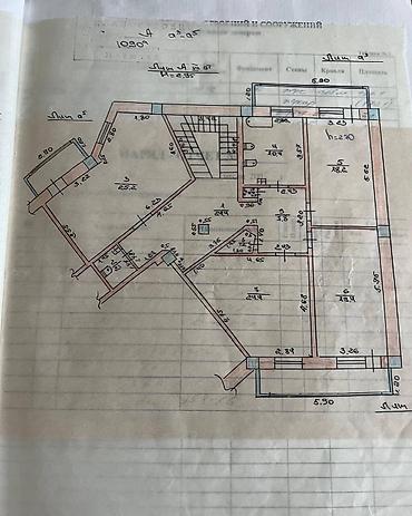 Продажа квартир: 6 комнат, 246 м², Кок-Жар мкр Индивидуалка, 6 этаж, Евроремонт — 14