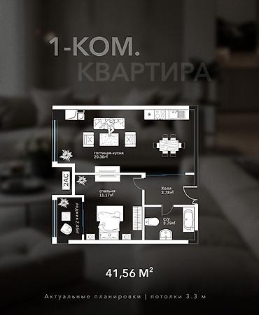 mega city: 🏙️ ПРОДАЮТСЯ 2 ОДНОКОМНАТНЫЕ КВАРТИРЫ В ЖК NEO CITY 📍 ЖК NEO CITY — 3
