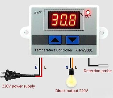 linx senzor: DIGITALNI TERMOSTAT ZA INKUBATORE 220V 1500W I NA 12V | U ponudi — 3
