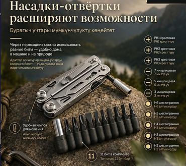 Мультитулдар: Мультитул All-in-one 16 в 1 — компактный набор инструментов для дома — 4