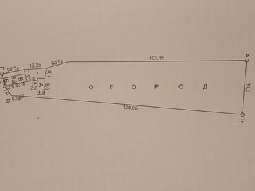 Продажа домов: Времянка, 53 м², 3 комнаты, Собственник — 23