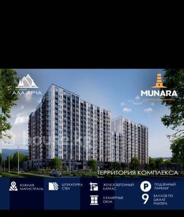 Продажа домов: 1 комната, 41 м², Элитка, 10 этаж, ПСО (под самоотделку)