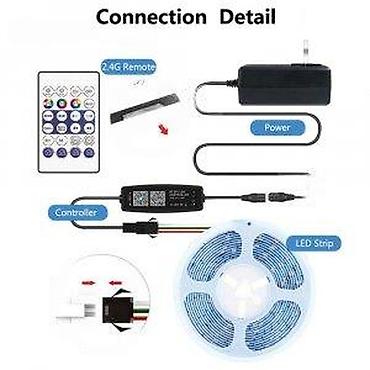 Rasveta: WS2812B LED TRAKA VODOOTPORNA IP65 5 METARA 5V 60 DIODA/M | RF — 27