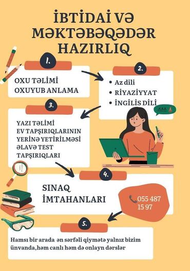 ıs elanı: Əla səviyyəli dərs psixoliji yanaşma valideynlərlə mütəmadi olaraq