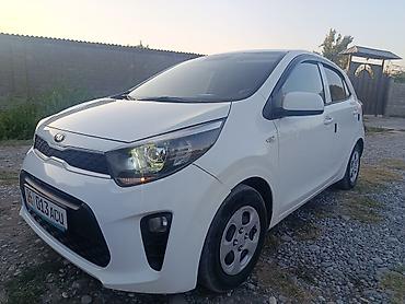 киа рио хетчбэк: Kia Morning: 2019 г., 0.1 л, Автомат, Бензин, Хэтчбэк — 6