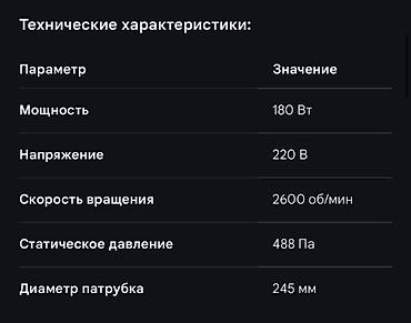 Климатическое оборудование для бизнеса: Новый, В наличии — 3