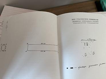 дома киргизия 1: 1 соток, Для бизнеса, Красная книга — 5