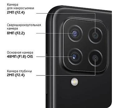 телефон самсунг а22: Samsung Galaxy A22, Б/у, 64 ГБ, цвет - Черный, 2 SIM — 1