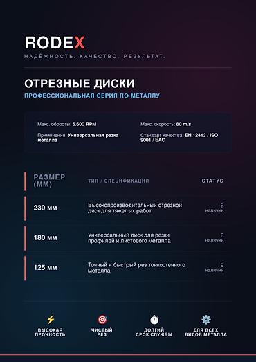 шайбы: Прайс-лист на строительство домов Шайба (диаметр, цена): - 32 — 170 — 2