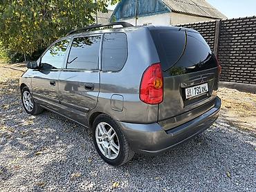 ford fox: Mitsubishi Space Star: 2004 г., 1.6 л, Механика, Бензин, Хэтчбэк — 2