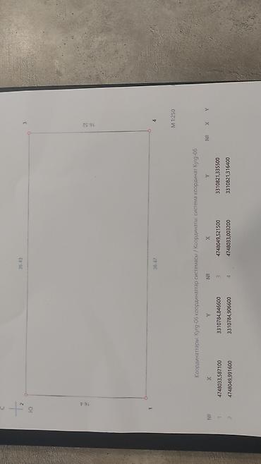 Продажа коттеджей и домов: 2 комнаты, 31 м², 6 соток, Арашан, Собственник — 17