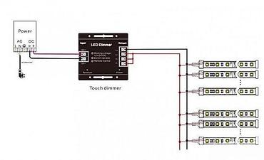 Ostali elektro materijali: TOUCH KONTROLER ZA JEDNOBOJNE LED TRAKE 12-24V 18A LED DIMER | *U — 7