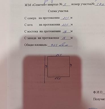 23: 4 соток, Для строительства, Красная книга — 2