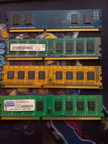 gtx 650 2gb цена: Оперативная память, Б/у
