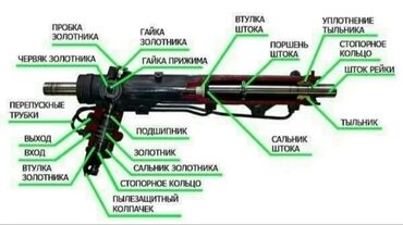 дамас баткен: Майларды, суюктуктарды алмаштыруу, Пландаштырылган техникалык тейлөө, Курларды алмаштыруу, баруусуз