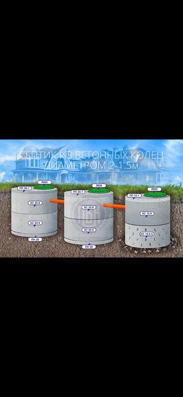 Железобетонные (ЖБИ) кольца для септика: Железобетонное (ЖБИ) кольцо для септика Размер: 150 x 90 x 9 см, Платная установка, В розницу — 22