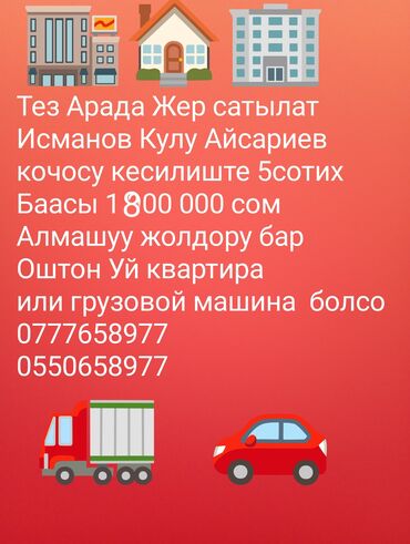 Продажа участков: 5 соток, Для бизнеса, Тех паспорт