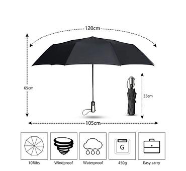Zontik qara avtomat kod- sh65178-8 Ölçü: 120 cm açıldıqda, 65 cm