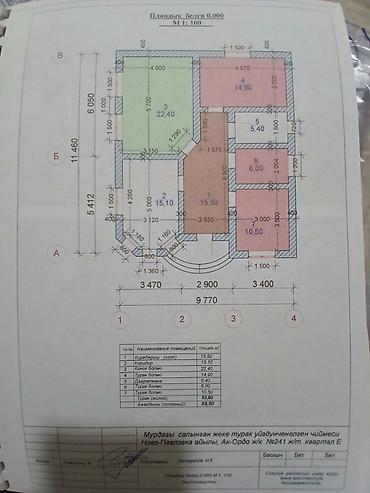 Продажа коттеджей и домов: 🏡 Продаётся дом в Ак-Ордо 📍 Гагарина × Калыгул Бай уулу (150 м вверх) — 4
