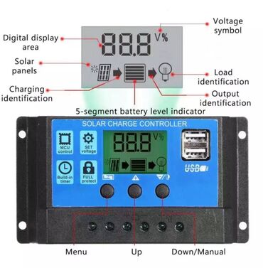 irshad electronics meiset texnikası: Kantroller