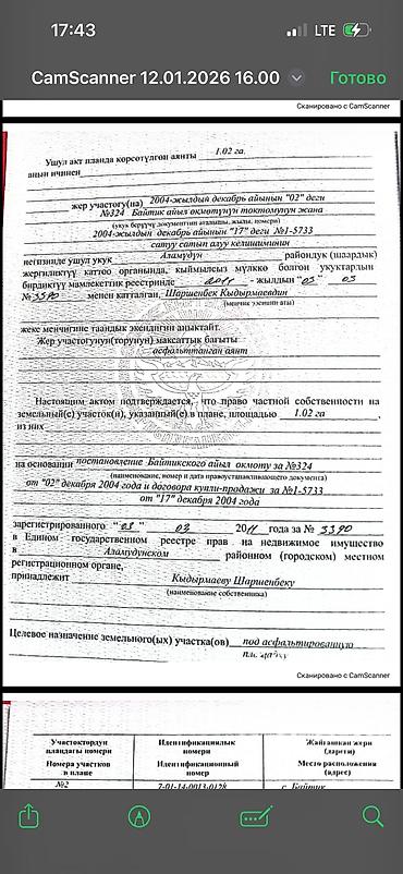 земля байтик: 102 соток, Красная книга — 4