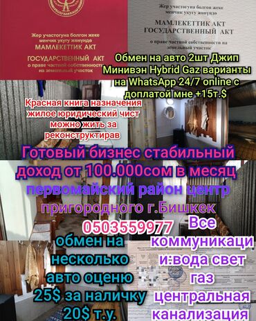 квартиры частные дома: Прочитай пожалуйста внимательно до конца решись а потом звони по