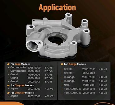 changan eado 2014: Jeep Chrysler Dodge 3.7 və4.7yağnasosu: Mator yağ nasosu (ölçü dəsti — 4