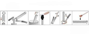 Ostali ručni alati: Ručna mazalica za mast – YATO Profesionalna poluga mazalica pogodna — 1