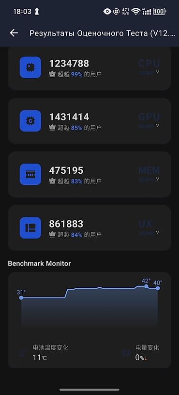 Уюлдук телефондор жана аксессуарлар: Honor Win, Колдонулган, 256 ГБ, түсү - Ак — 7