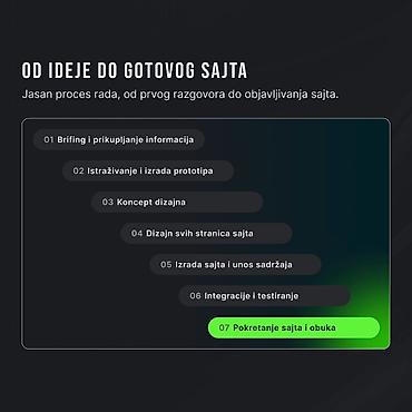tattoo kurs online: Izrada web sajtova i online prodavnica | Solstice Potreban vam je — 2