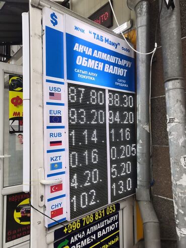 Изготовление рекламных конструкций: Курсовик на заказ Курсовики электронные Курс валют Табло для — 7