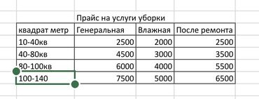 люстра сезим: Турак-жайларды тазалоо | Офистер, Батирлер, Үйлөр | Жалпы тазалоо, Күнүмдүк тазалоо, Оңдоо иштеринен кийин тазалоо at lalafo.kg люстра сезим: Турак-жайларды тазалоо | Офистер, Батирлер, Үйлөр | Жалпы тазалоо, Күнүмдүк тазалоо, Оңдоо иштеринен кийин тазалоо
