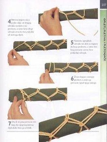 Knjige: Priručnik “Čvorovi” – ilustrovani vodič za vezivanje užadi - Sadržaj — 12