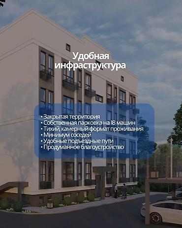 малина жк: Строится, 2 комнаты, 33 м² — 3