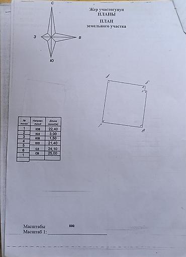 Продажа коттеджей и домов: Продается жилой дом 5 жил.комгат, кухня, ванна, санузел, котельная в — 19