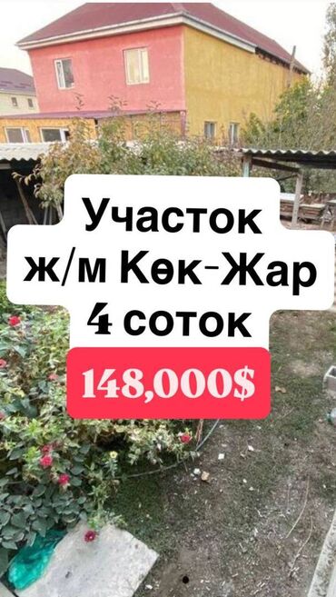островок в аренду тц: 4 соток, Для строительства, Красная книга, Тех паспорт, Договор купли-продажи