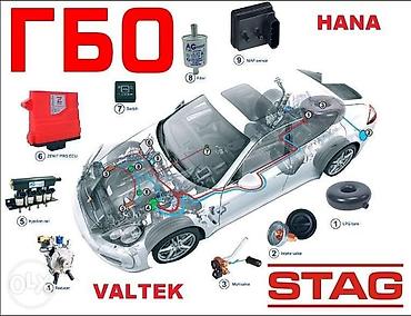 4 нитка jack: Автоунага 4 поколения газ орнотобуз жана ондойбуз . Хендай Киа газын — 3
