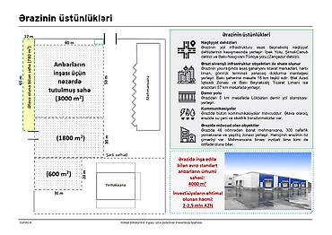 Kommersiya daşınmaz əmlakı: Obyekt icarəyə verilir. Obyektin ümumi ərazisi 1.5 hektardi. 3 — 5
