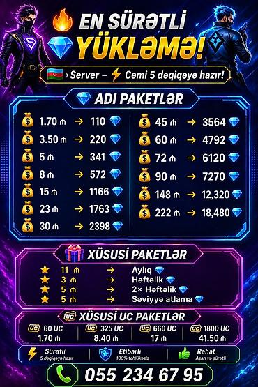 ps5 oyunları qiymeti: EN SÜRƏTLİ YÜKLƏMƏ – Azərbaycan serveri, cəmi 5 dəqiqəyə hazır! Oyun — 1