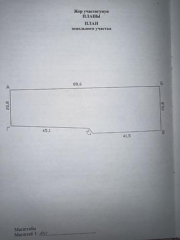 Продажа коттеджей и домов: Отличная цена! Участок с домом в Воронцовке Основные характеристики — 7