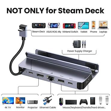 power: 🌟 ugreen usb-c док-станция — мощный хаб для твоих устройств! 🌟 💻 — 4